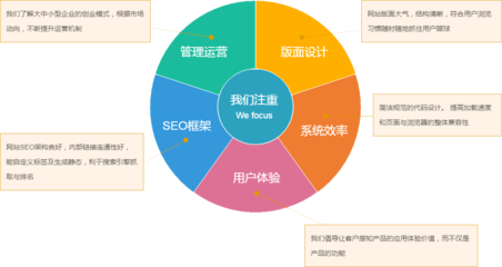 小二CMS B2C商城系統(tǒng) 一站式解決方案，賦能企業(yè)電商高效運(yùn)營(yíng)